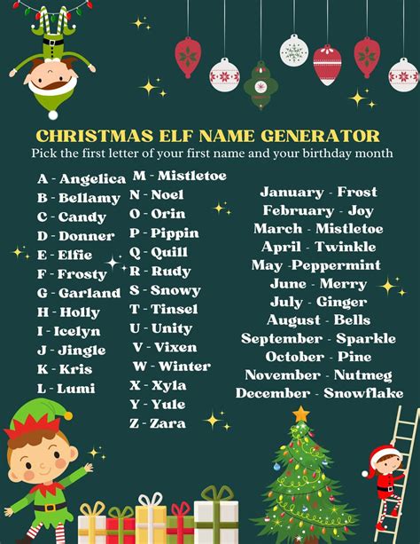 elf name generator